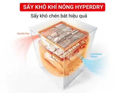 /uploads/products/may-rua-bat-doc-lap-toshiba-dw-15f8-b-vn-7